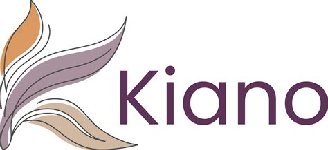 kiano new teacher|Student Learning .